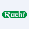 Ruchi Infrastructure Ltd